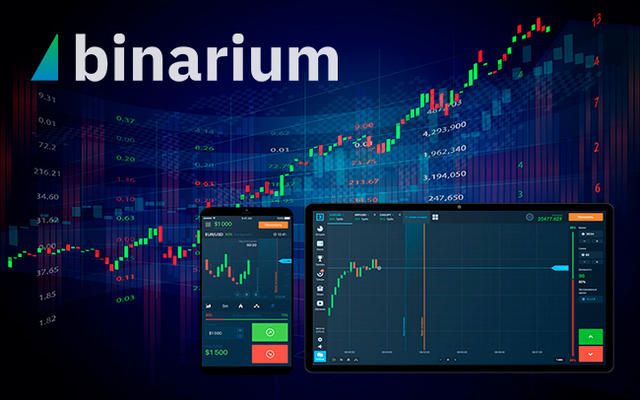 Бинарные опционы, как способ заработка